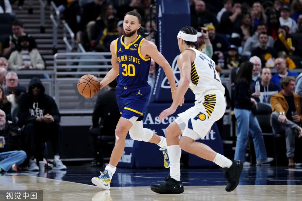 NBA历史